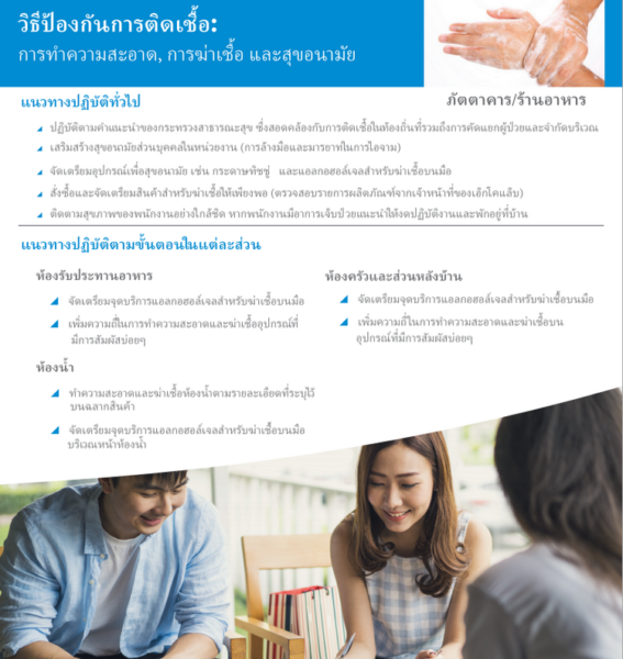 Infection Prevention combines-Thai