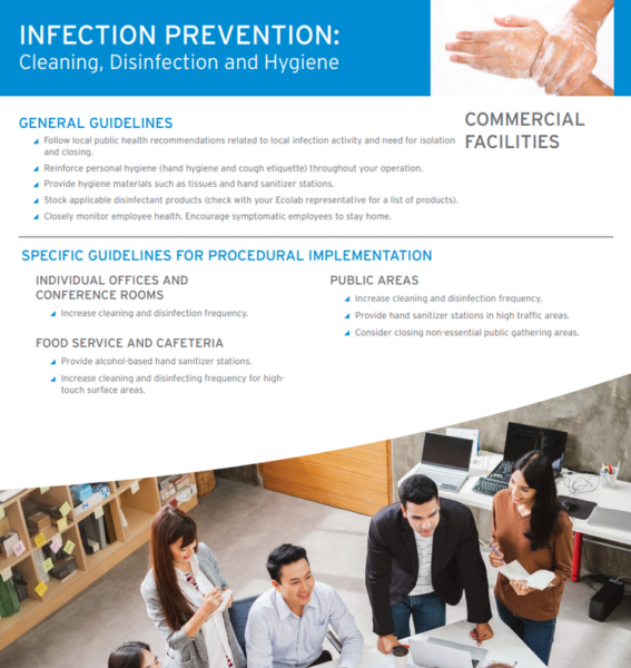 Infection Prevention conbined
